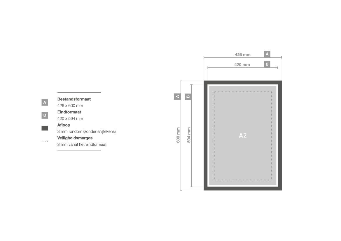 Consumeren mooi zo opladen A2 formaat: afmetingen in cm, mm en pixels - Reclameland