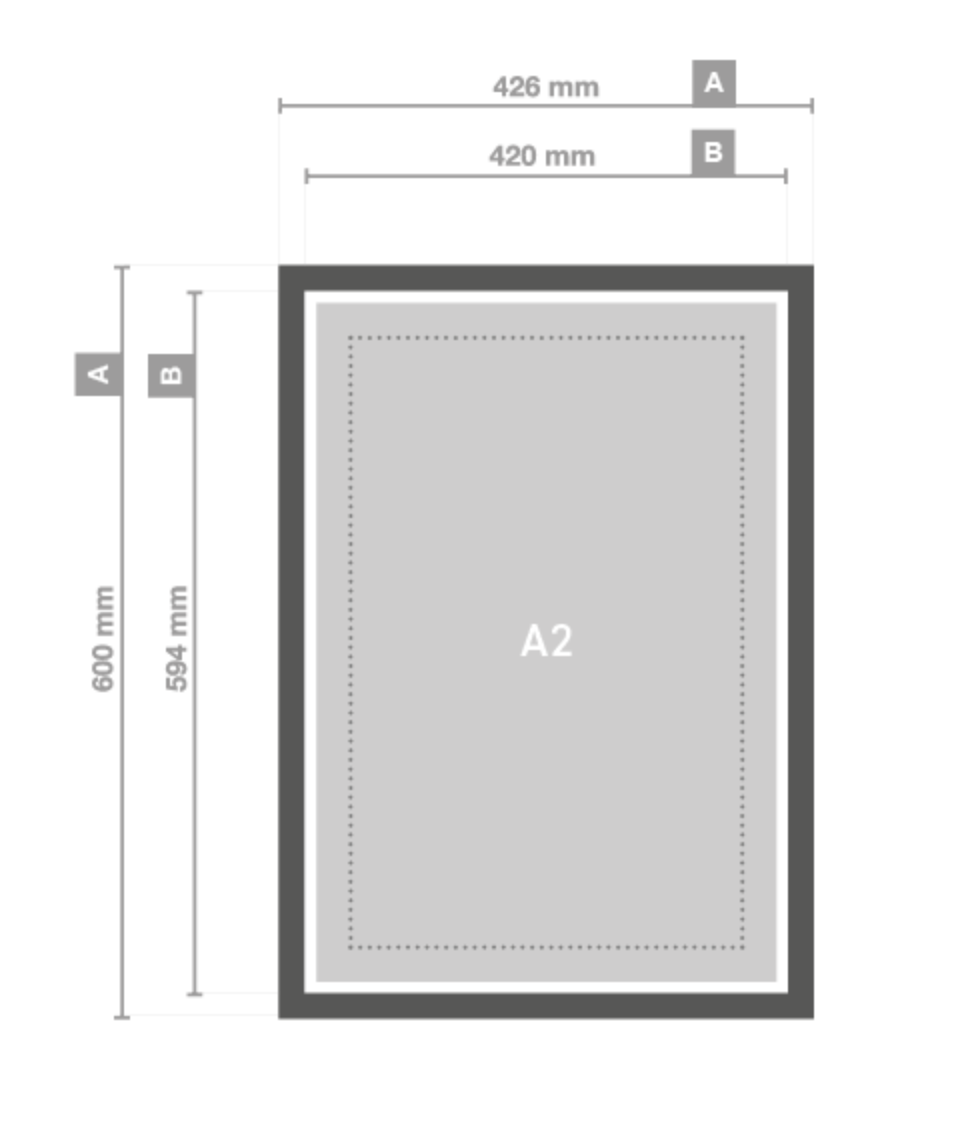 Consumeren mooi zo opladen A2 formaat: afmetingen in cm, mm en pixels - Reclameland