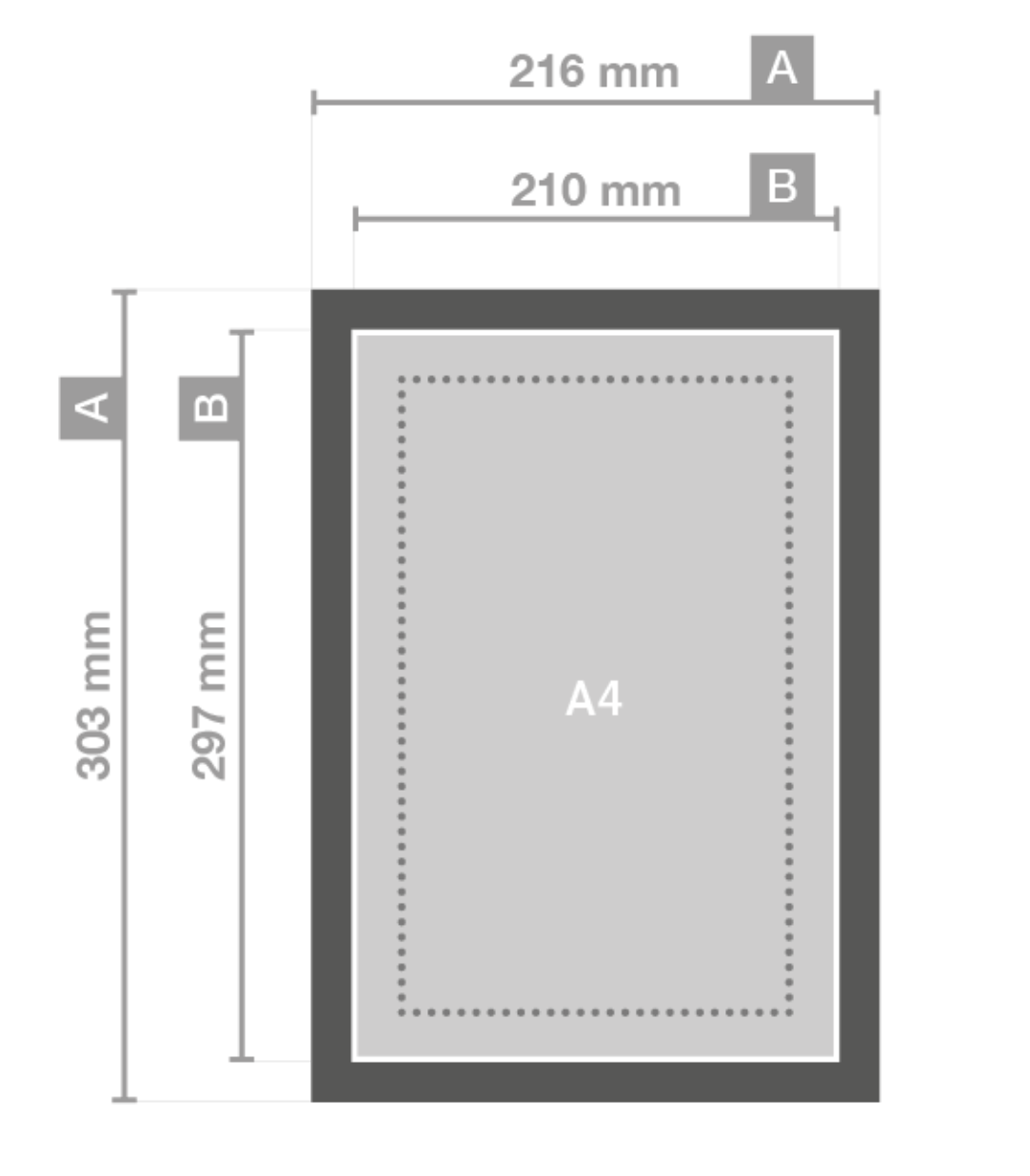 Voorschrijven Uitgestorven Conjugeren A4 formaat afmetingen in cm, mm, pixels, inch - Reclameland