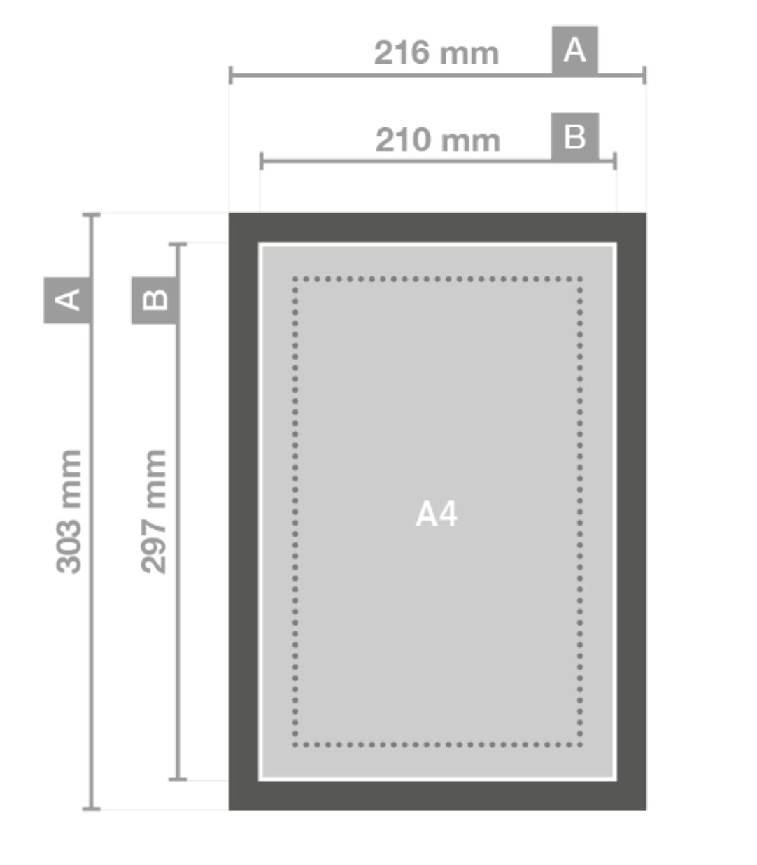 Schaduw Aanpassing Zeestraat A4 formaat afmetingen in cm, mm, pixels, inch - Reclameland